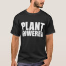 Sök efter djärvt herr kläder Text