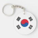 Sök efter korea nyckelringar Kärlek