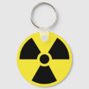 Sök efter radioaktivt Radioactivity