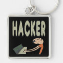 Sök efter hacka nyckelringar Hacker