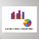 Sök efter grafer Diagram