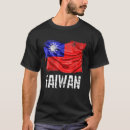 Sök efter republic of Taiwan