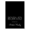 Sök efter bordsnummer Mall