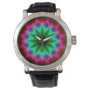 Sök efter kaleidoscope halsband Människor (allmänt)