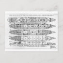 Sök efter titanic vykort Engelsk