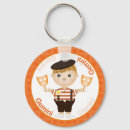 Sök efter horoskop nyckelringar Zodiac
