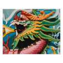 Sök efter asiatisk drake posters Kineser