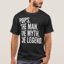 Sök efter myths tröjor Pappa