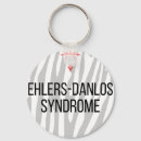 Sök efter eds nyckelringar Danlos