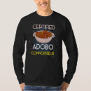 Sök efter connoisseur Hett