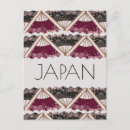 Sök efter fina vykort Människor (allmänt)