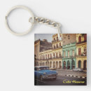 Sök efter cuba nyckelringar Vintage