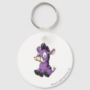 Sök efter neopet accessoarer Moehog