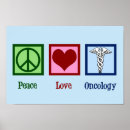 Sök efter office posters Medicin