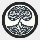 Sök efter livets träd hobbymaterial För alla