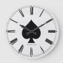 Sök efter överdängare av spadar Poker