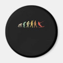 Sök efter evolution magneter Vintage