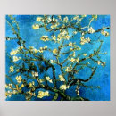 Sök efter bäst säljande posters För alla