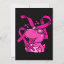 Sök efter läkare inbjudningar Trex