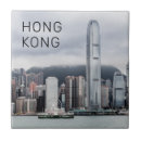 Sök efter cityscape kakelplattor China