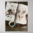 Sök efter java posters Koffein