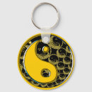 Sök efter yingyang Buddha