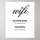 Sök efter wifi posters Lösenord