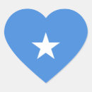 Sök efter somalia klistermärken Land