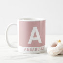 Sök efter ros kaffemuggar Namn