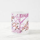 Sök efter guanine Dna