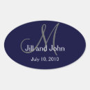 Sök efter wedding monogram ovala klistermärken Rumpa