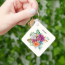 Sök efter orange rosor Botanisk