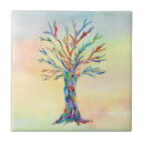 Sök efter kakelplattor Enkel