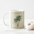 Sök efter vintage kaffemuggar Botaniskt