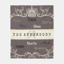 Sök efter jag älskar min familj För alla