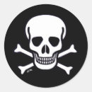 Sök efter skull bones God