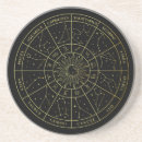 Sök efter zodiac underlägg Konstellation