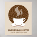 Sök efter kaffekonst posters Vit