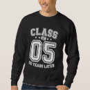 Sök efter undergrupp tröjor Skola