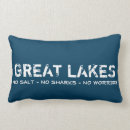 Sök efter great lakes För alla