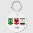 Sök efter paralegal Juridisk