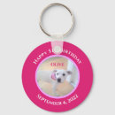 Sök efter barn namn nyckelringar Flicka
