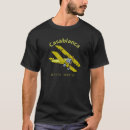 Sök efter flight tshirts Koordinater
