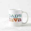 Sök efter java muggar Säga