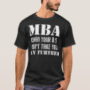 Sök efter mba Universiteten