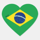Sök efter brasilien klistermärken Världs flaggor