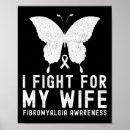 Sök efter kämpe posters Fibromyalgi