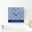 Sök efter mediterranean decor konst Portugisiska plattor