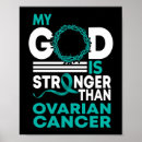 Sök efter ovarian cancermedvetenhet Ovarialcancer