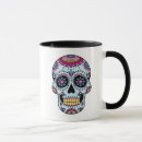 Sök efter muertos muggar Skalle